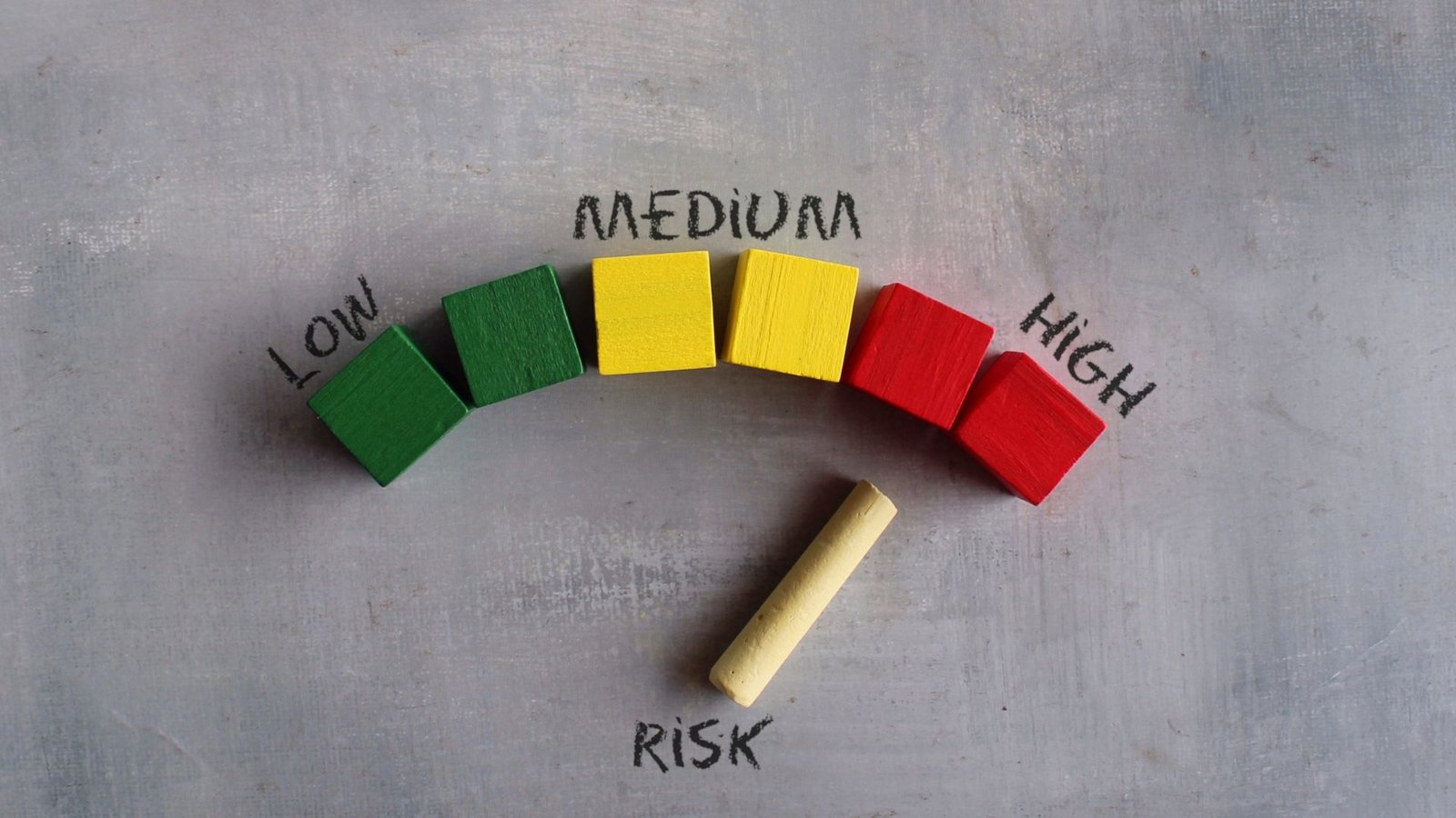 Nitrates in well water risk assessment gauge with color-coded levels from low to high risk.