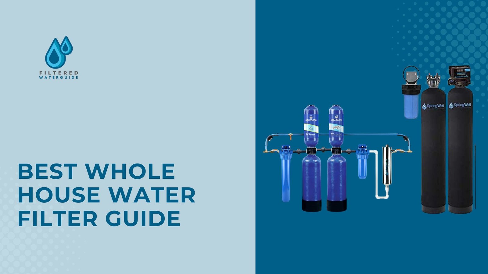 Perfect water filter guide featuring Filter Systems brand with detailed components and sleek blue design.