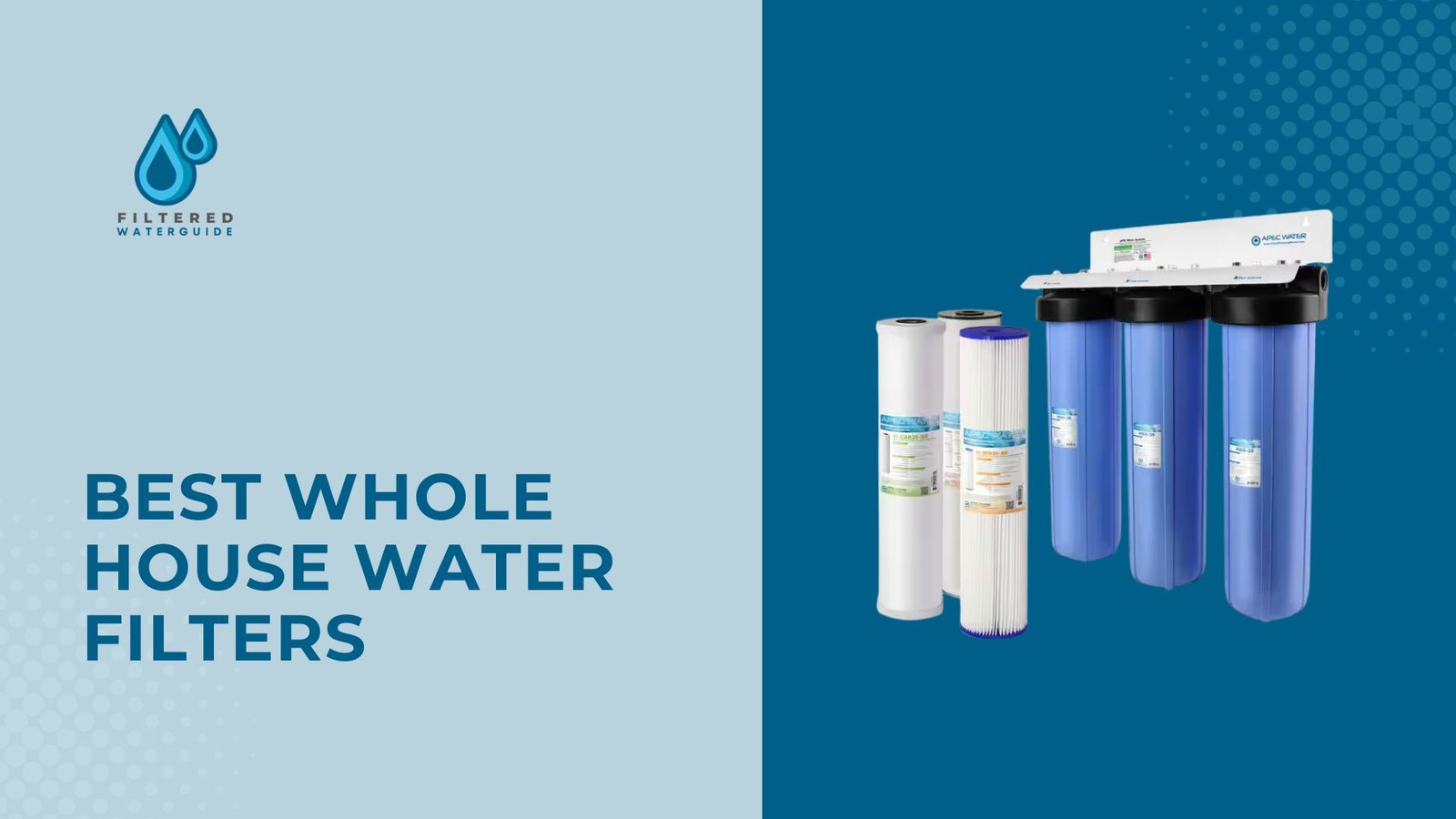 Best water filter systems display featuring Filters Guidance brand products with advanced filtration technologies.