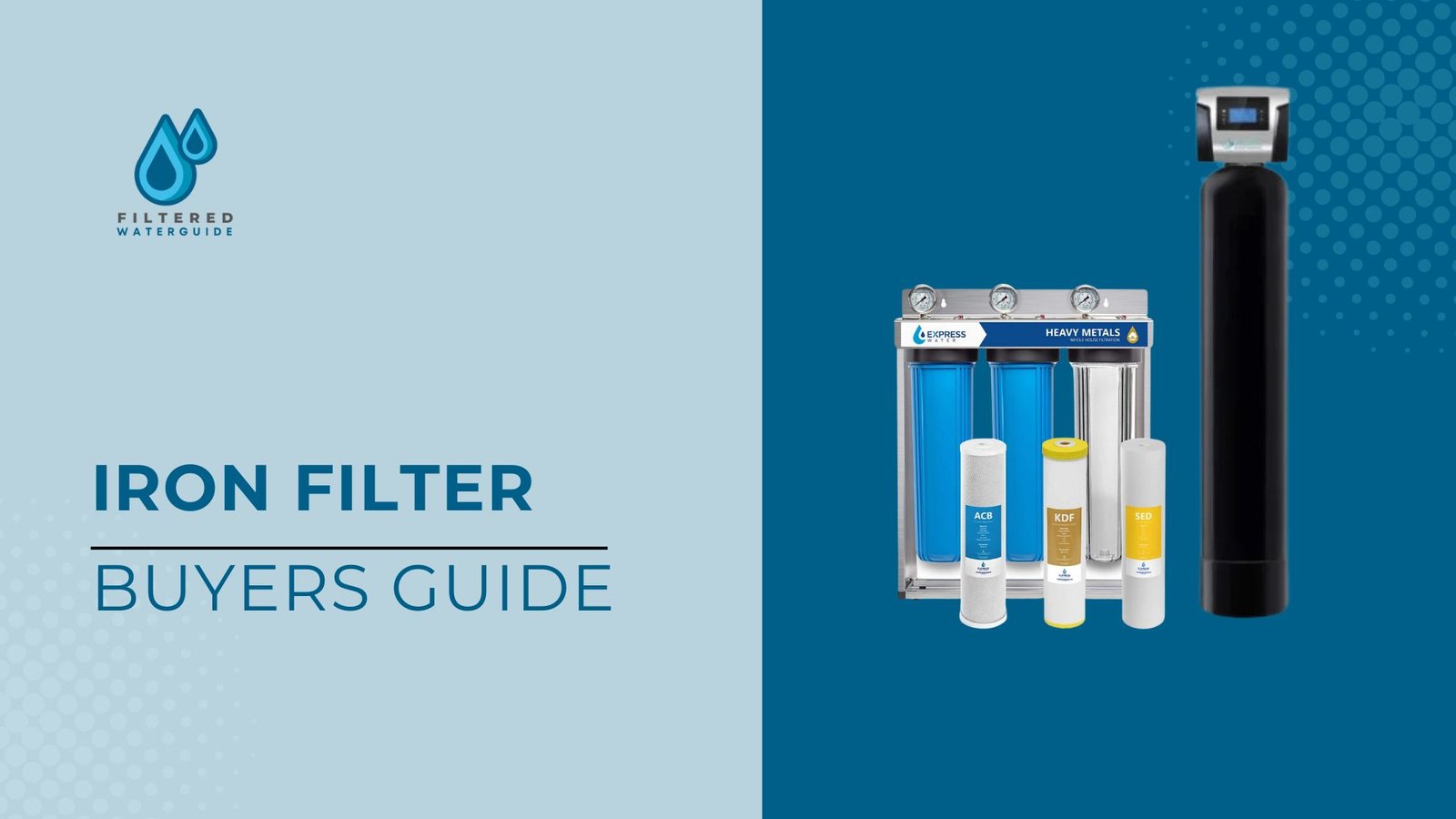 Iron Filter Buyers Guide featuring Filtersolutions advanced water filtration system with digital display and canisters.