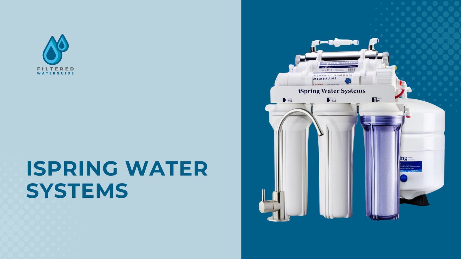 Ispring Systems comprehensive water filtration unit showcasing sleek design and multiple white and translucent filters.