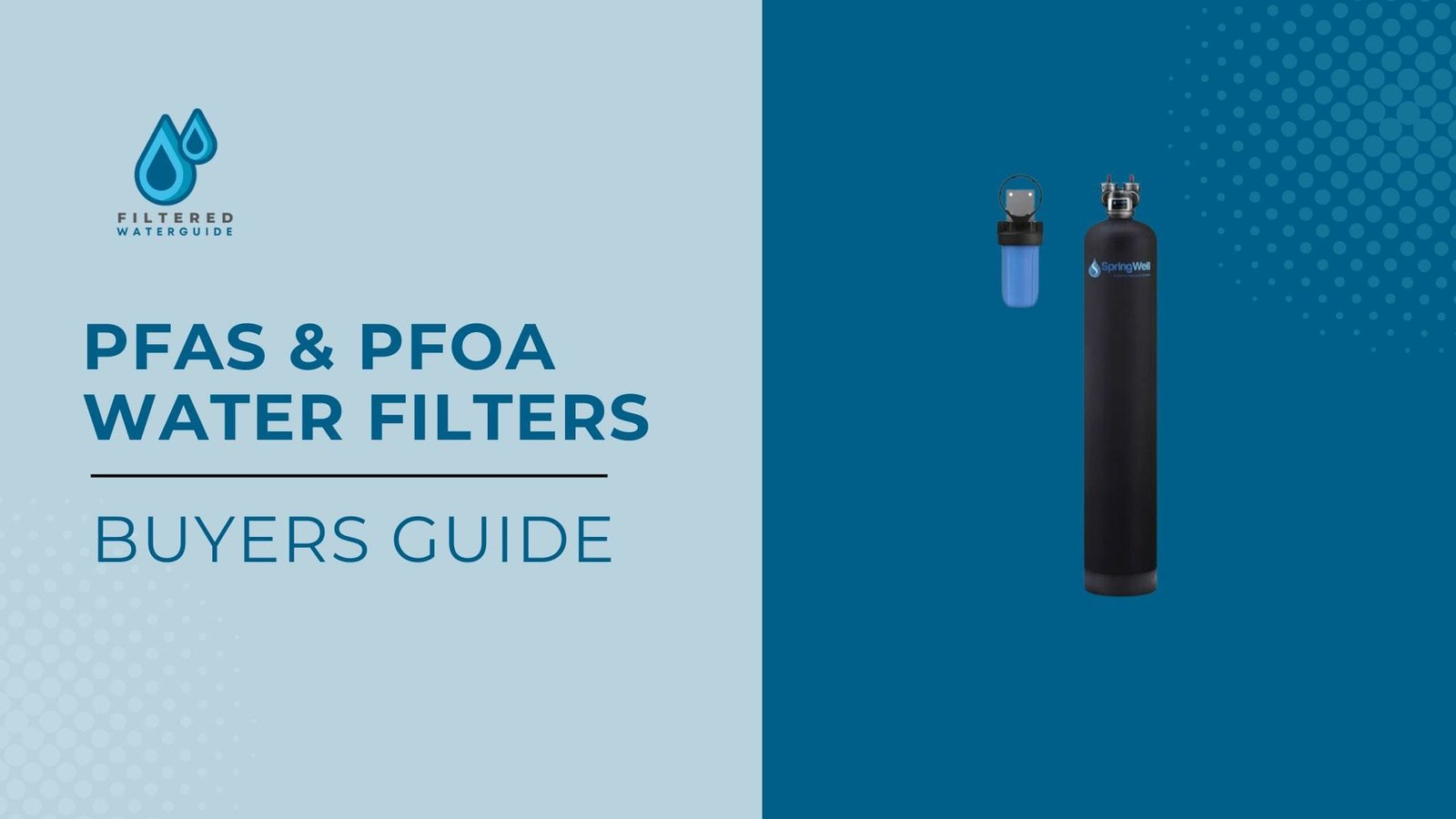 Pfas pfoa water filters buyers guide featuring compact and robust models emphasizing clarity and functionality.