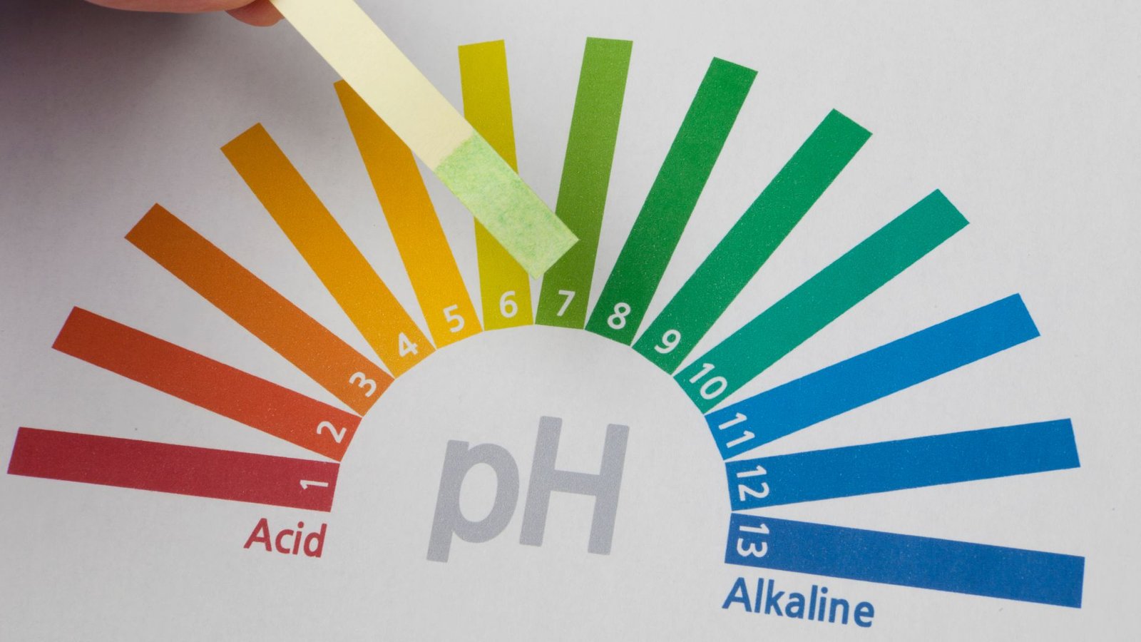 Alkaline water vs distilled water comparison using pH scale chart from acidic to alkaline levels.