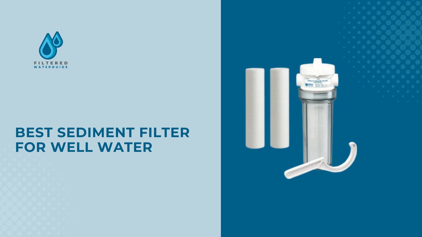 Best well water filters promotional design with blue hues showcasing three-component sediment filter system.