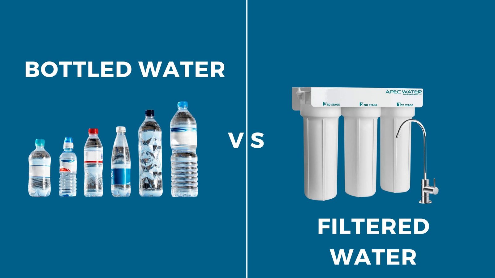 Filtered vs Bottled Water comparison featuring five bottled brands and a home filtration system with metal tap.